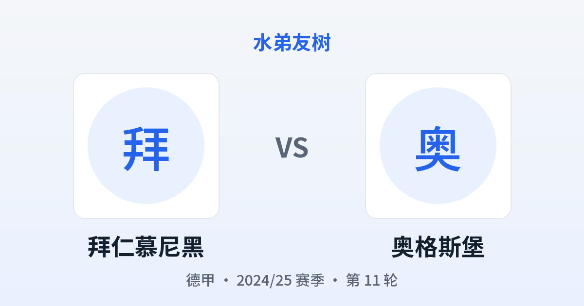 拜仁慕尼黑 vs 奥格斯堡 对阵分享图