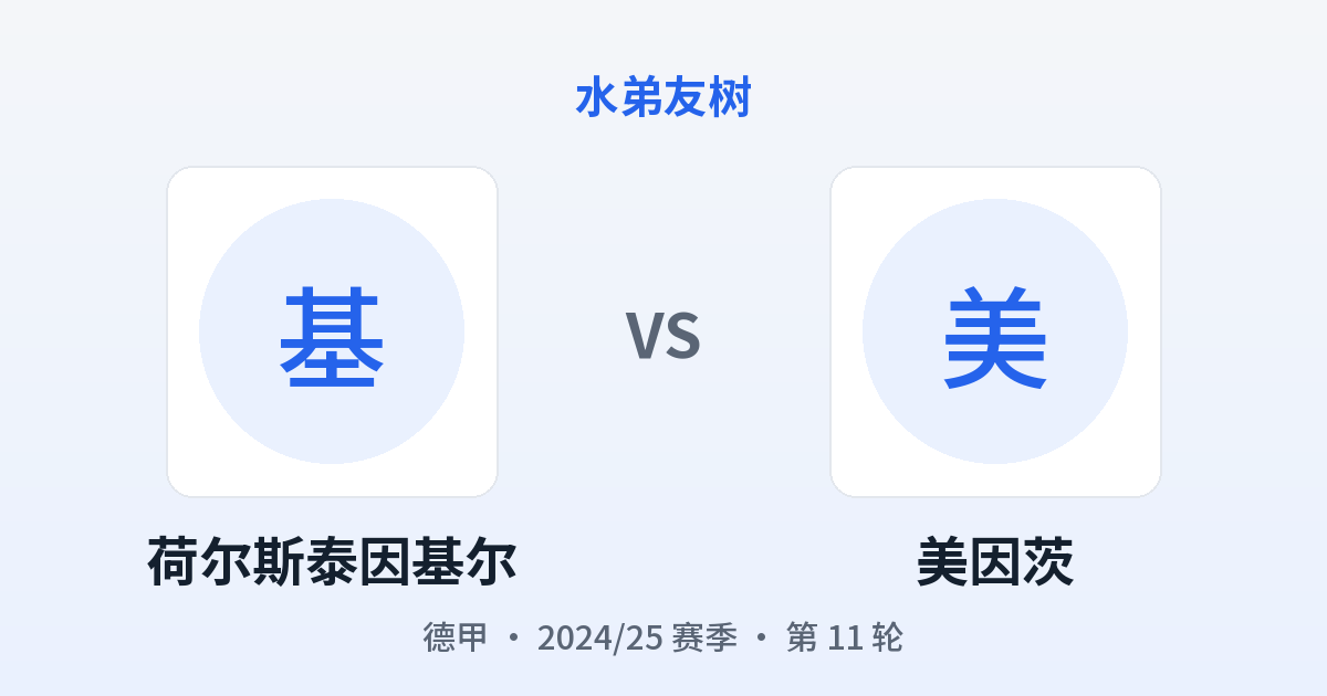 荷尔斯泰因基尔 vs 美因茨 对阵分享图
