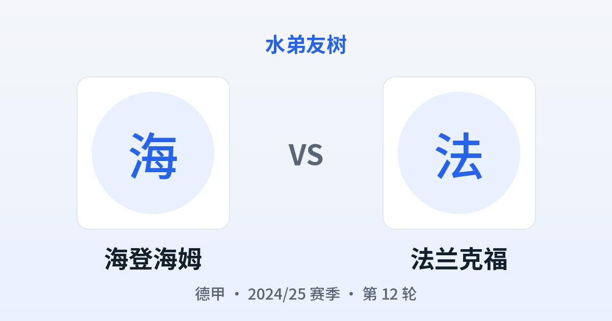 海登海姆 vs 法兰克福 对阵分享图