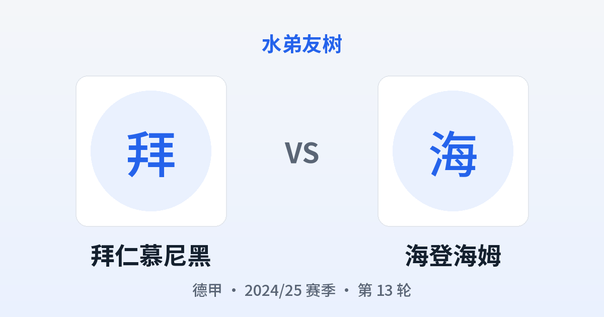 拜仁慕尼黑 vs 海登海姆 对阵分享图