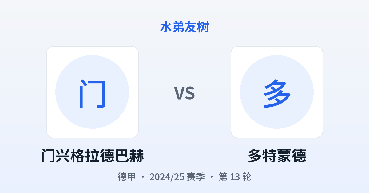 门兴格拉德巴赫 vs 多特蒙德 对阵分享图