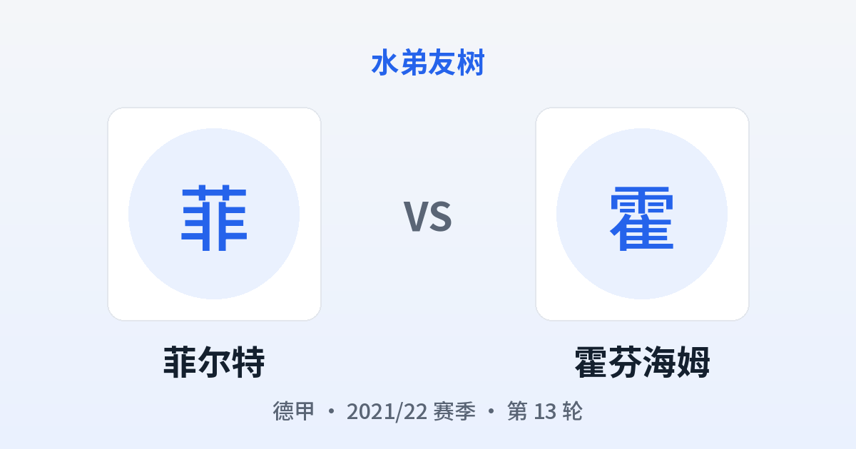 菲尔特 vs 霍芬海姆 对阵分享图