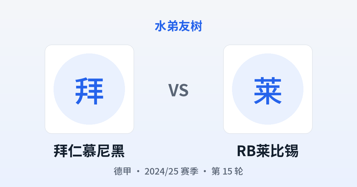 拜仁慕尼黑 vs RB莱比锡 对阵分享图