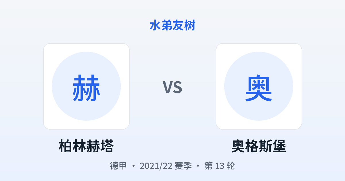 柏林赫塔 vs 奥格斯堡 对阵分享图