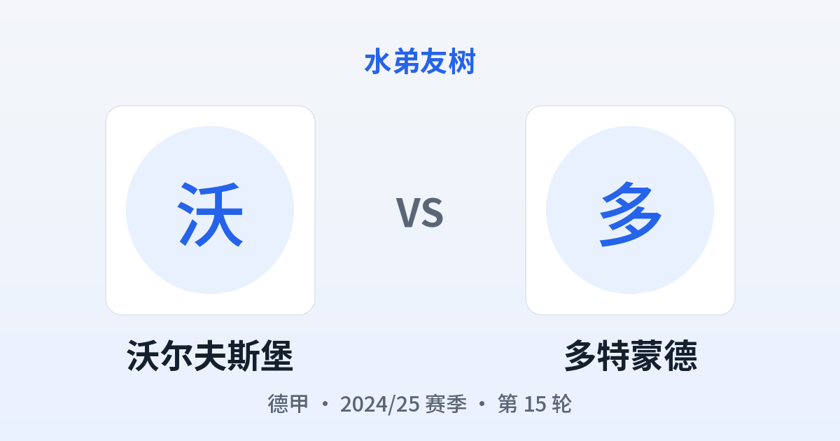 沃尔夫斯堡 vs 多特蒙德 对阵分享图