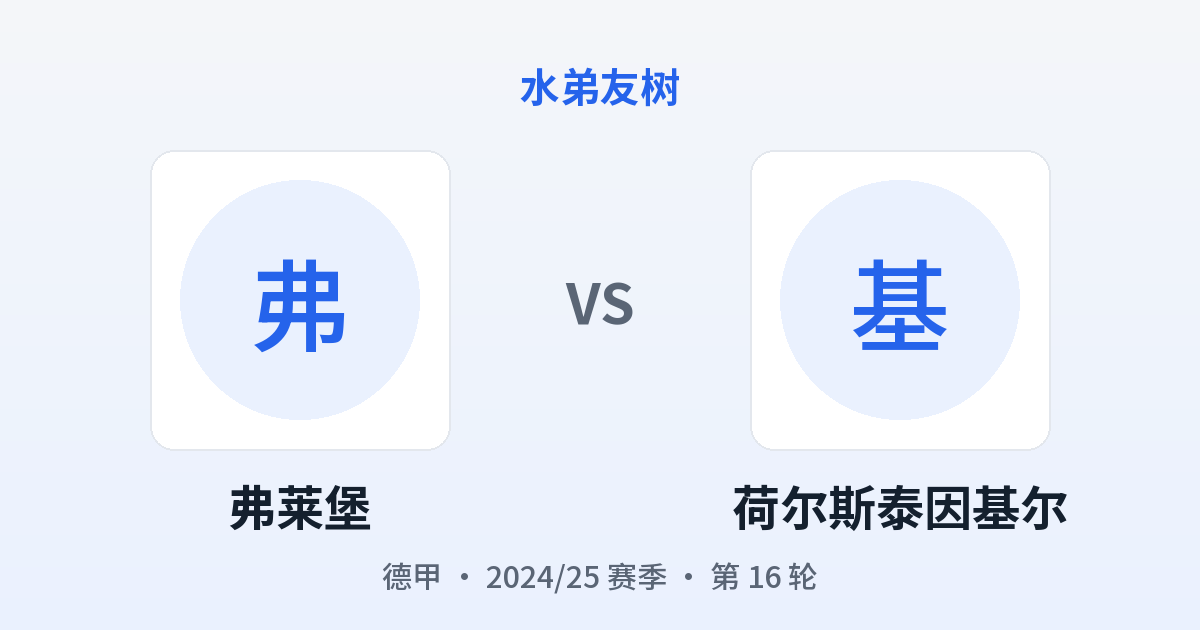 弗莱堡 vs 荷尔斯泰因基尔 对阵分享图