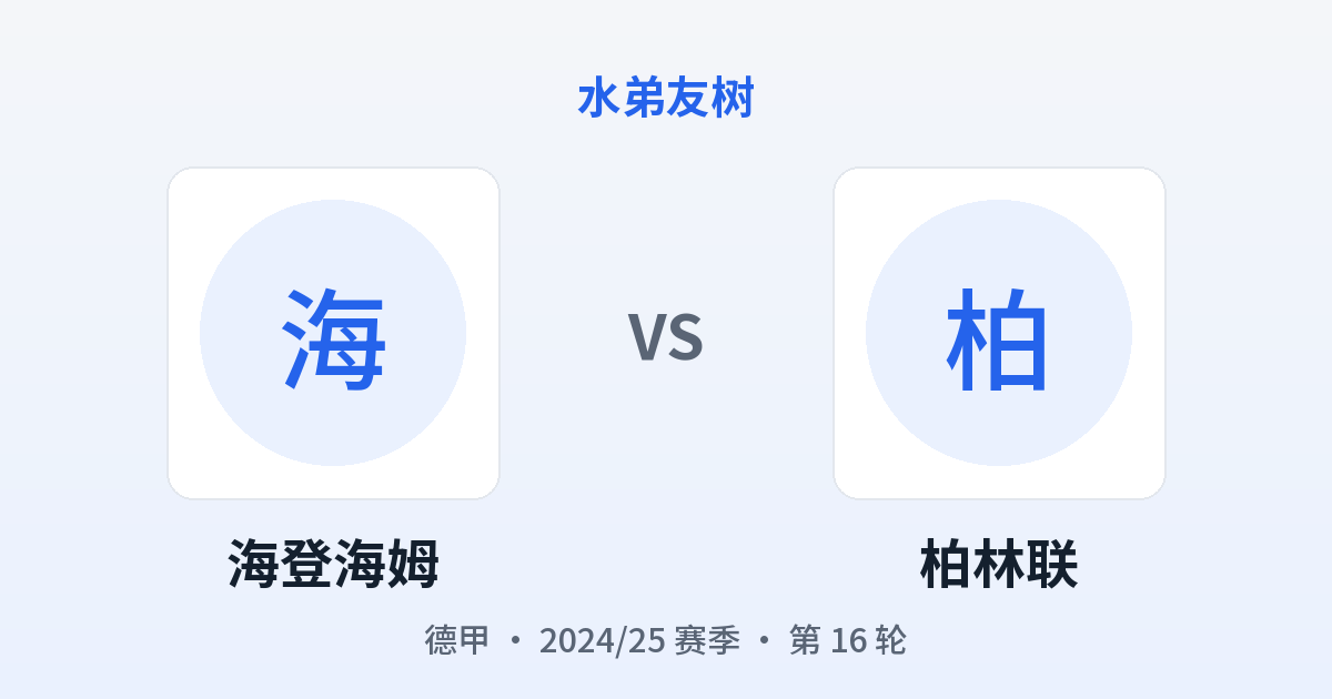 海登海姆 vs 柏林联 对阵分享图