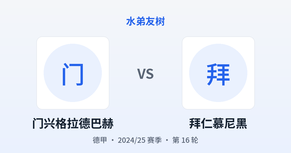 门兴格拉德巴赫 vs 拜仁慕尼黑 对阵分享图