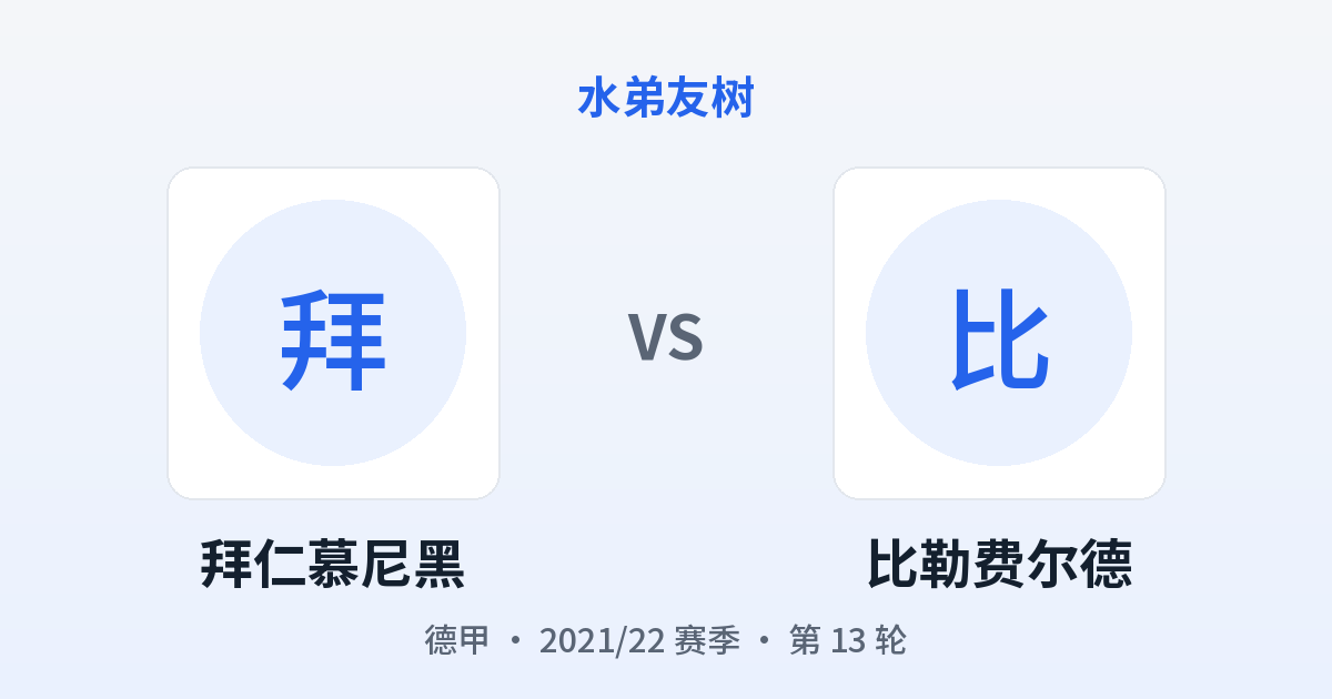 拜仁慕尼黑 vs 比勒费尔德 对阵分享图