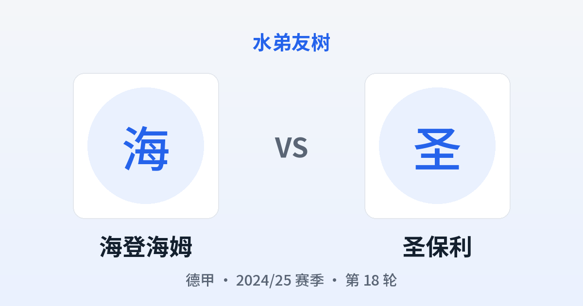 海登海姆 vs 圣保利 对阵分享图