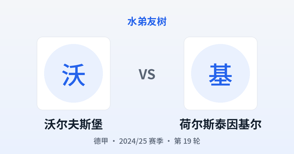 沃尔夫斯堡 vs 荷尔斯泰因基尔 对阵分享图