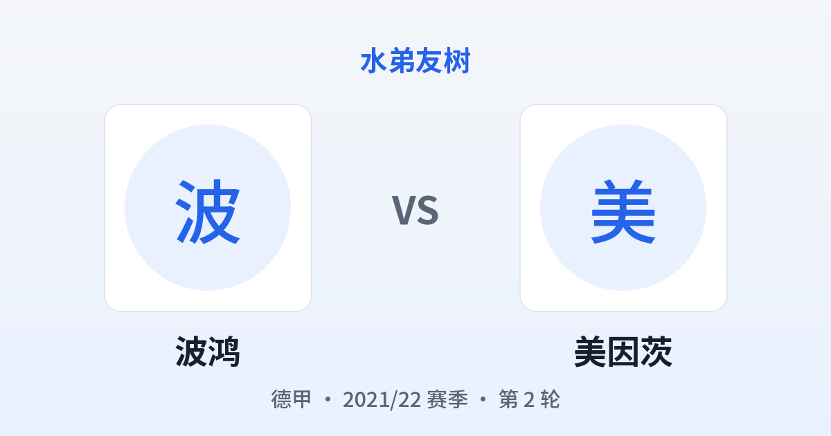 波鸿 vs 美因茨 对阵分享图