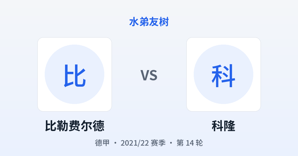 比勒费尔德 vs 科隆 对阵分享图