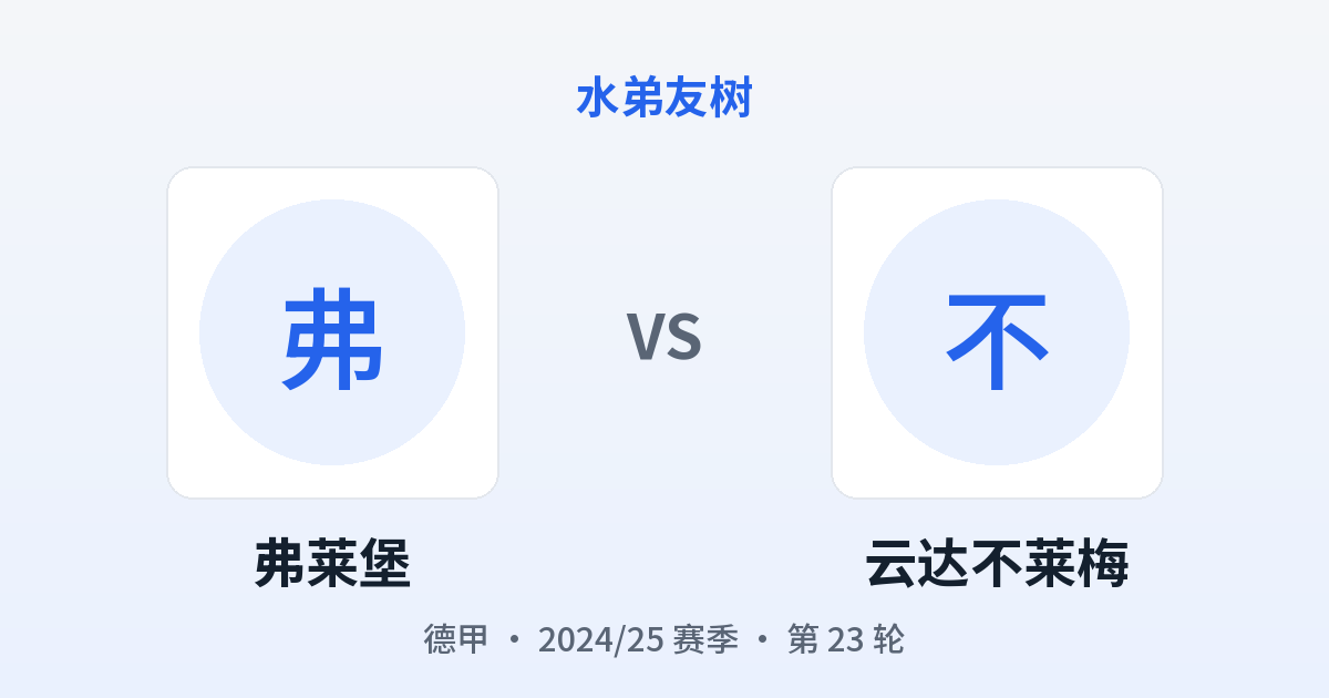弗莱堡 vs 云达不莱梅 对阵分享图