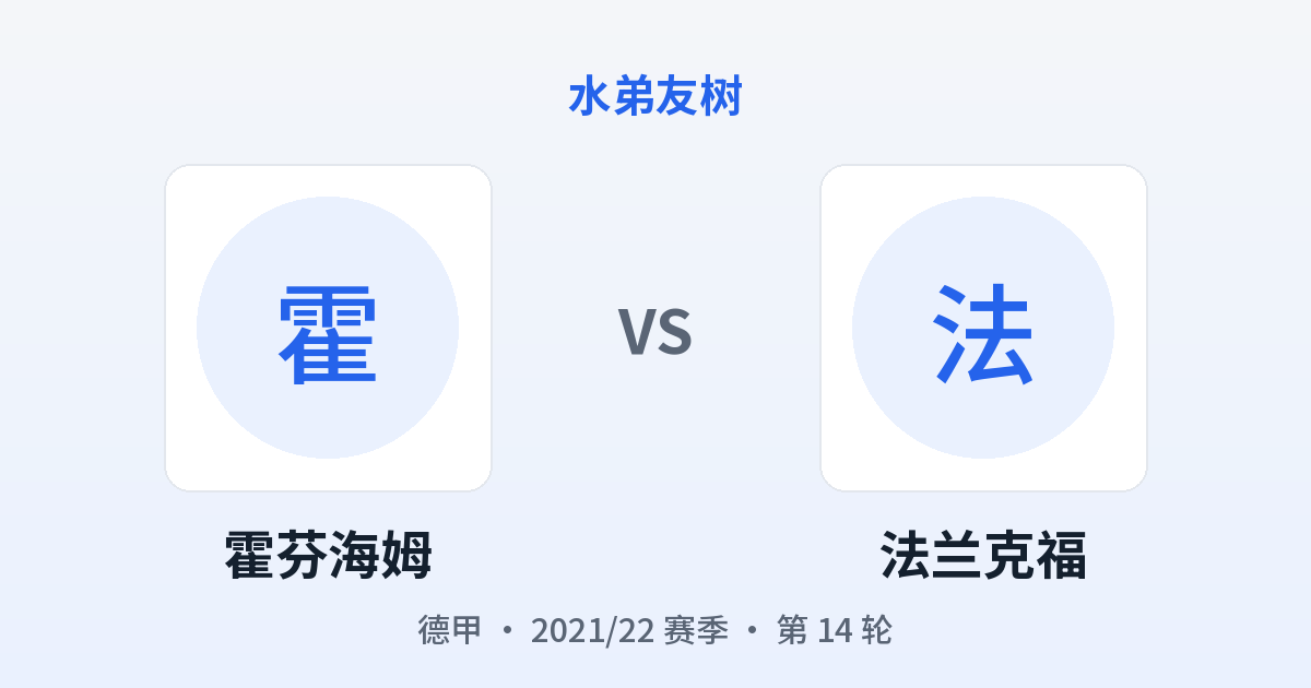 霍芬海姆 vs 法兰克福 对阵分享图