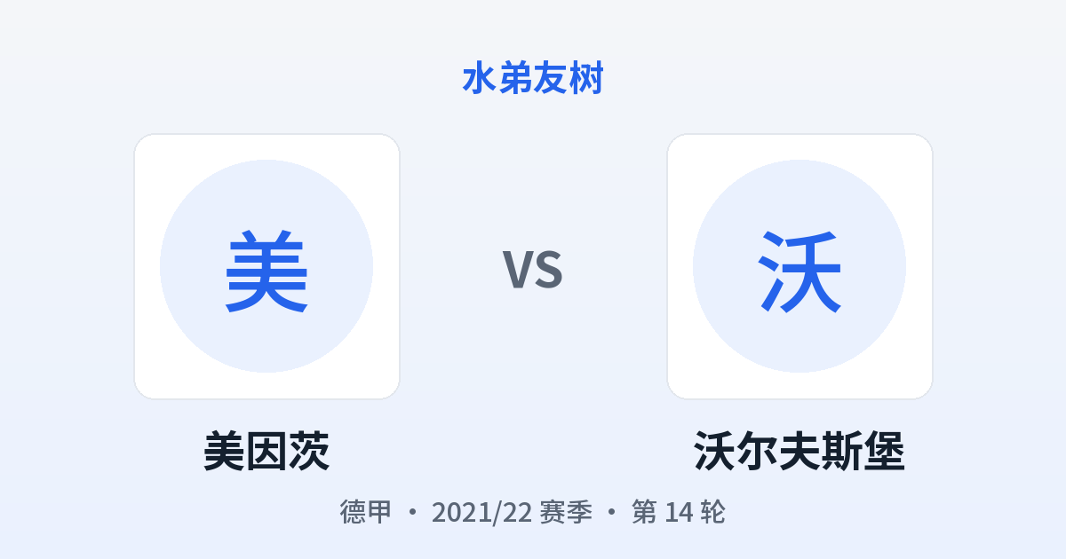 美因茨 vs 沃尔夫斯堡 对阵分享图