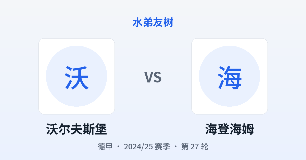 沃尔夫斯堡 vs 海登海姆 对阵分享图