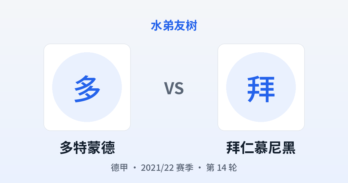 多特蒙德 vs 拜仁慕尼黑 对阵分享图