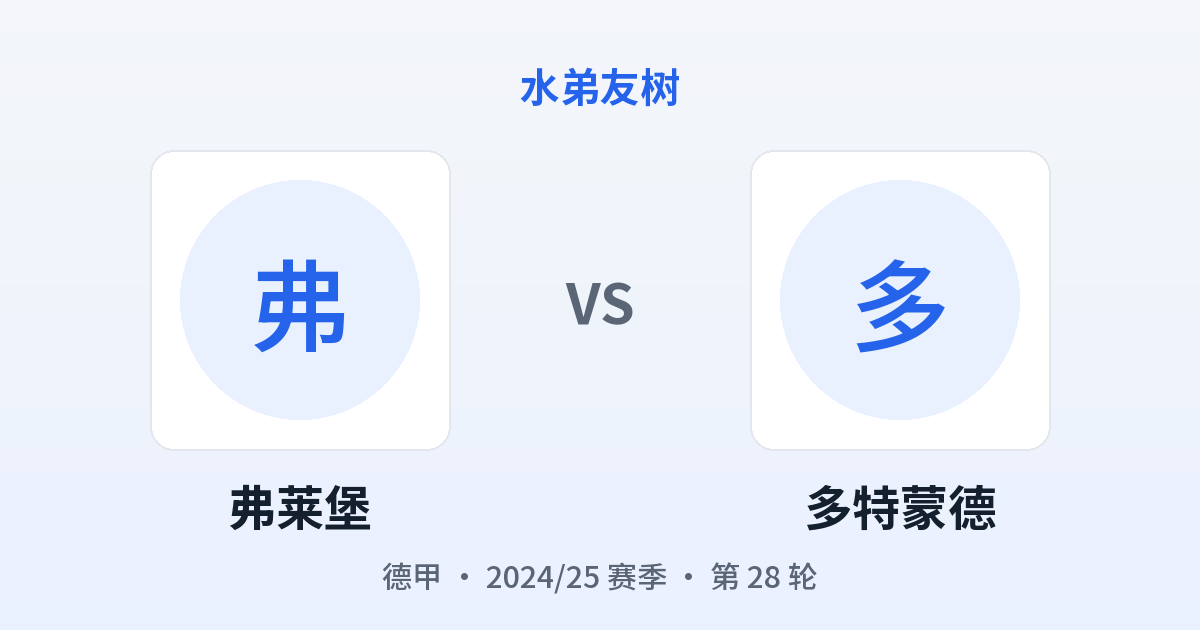 弗莱堡 vs 多特蒙德 对阵分享图