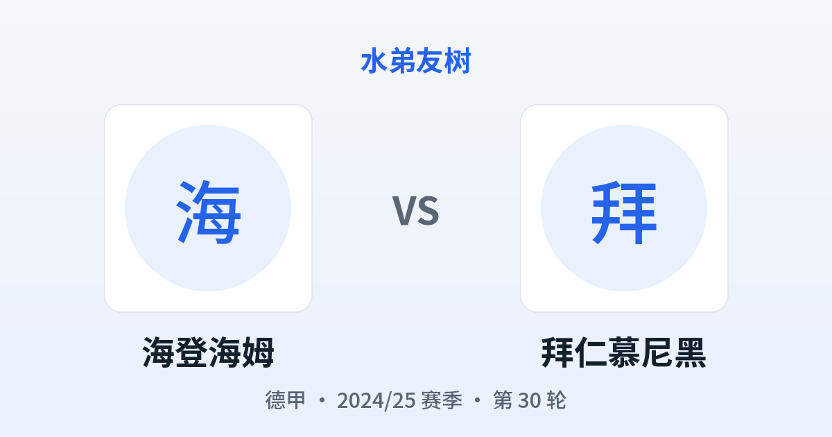 海登海姆 vs 拜仁慕尼黑 对阵分享图