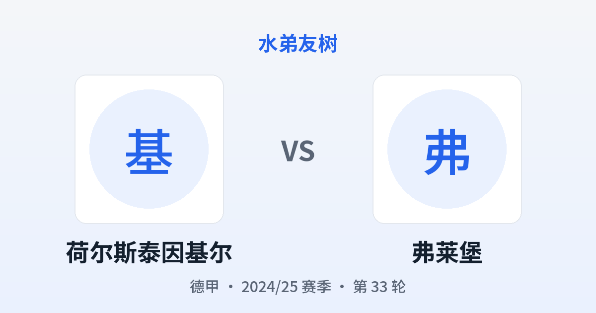 荷尔斯泰因基尔 vs 弗莱堡 对阵分享图