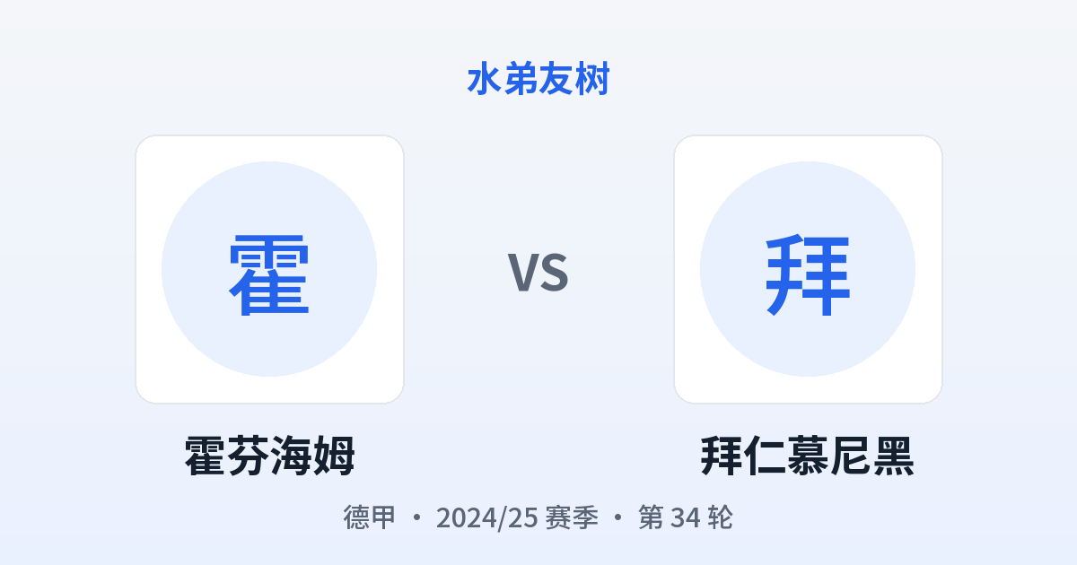 霍芬海姆 vs 拜仁慕尼黑 对阵分享图