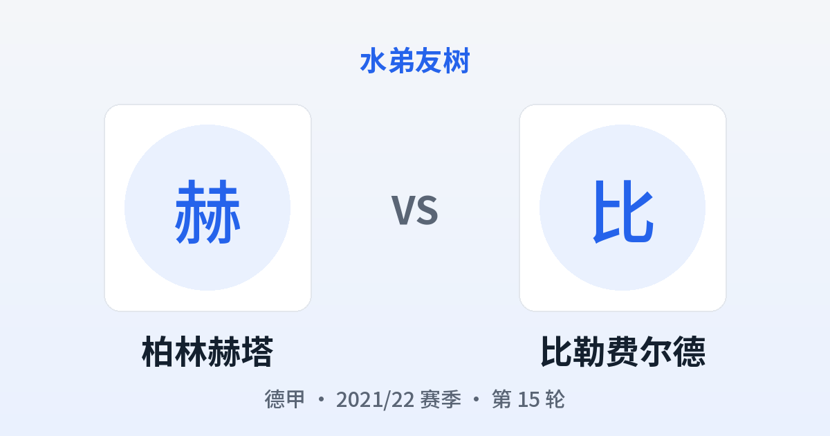 柏林赫塔 vs 比勒费尔德 对阵分享图