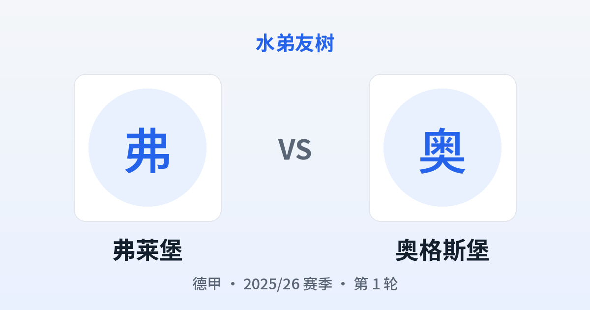 弗莱堡 vs 奥格斯堡 对阵分享图