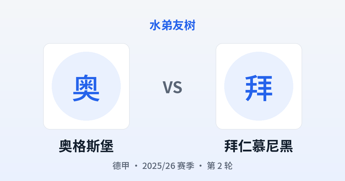奥格斯堡 vs 拜仁慕尼黑 对阵分享图