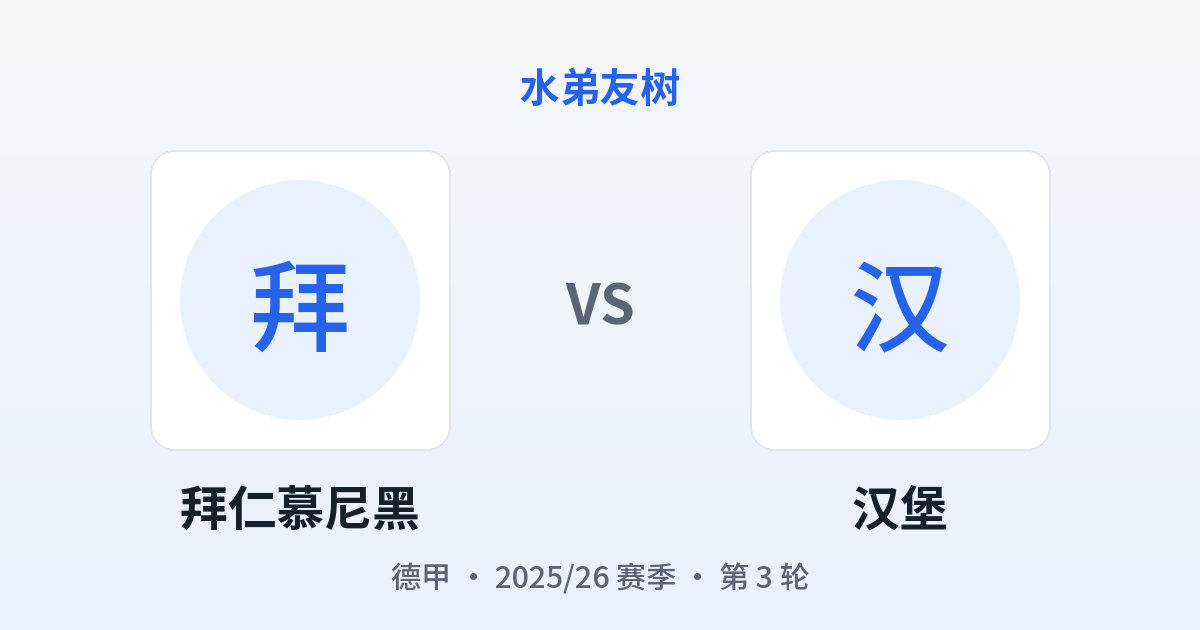 拜仁慕尼黑 vs 汉堡 对阵分享图