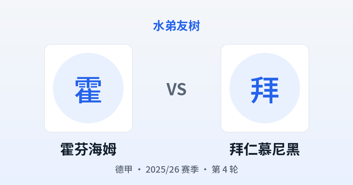 霍芬海姆 vs 拜仁慕尼黑 对阵分享图