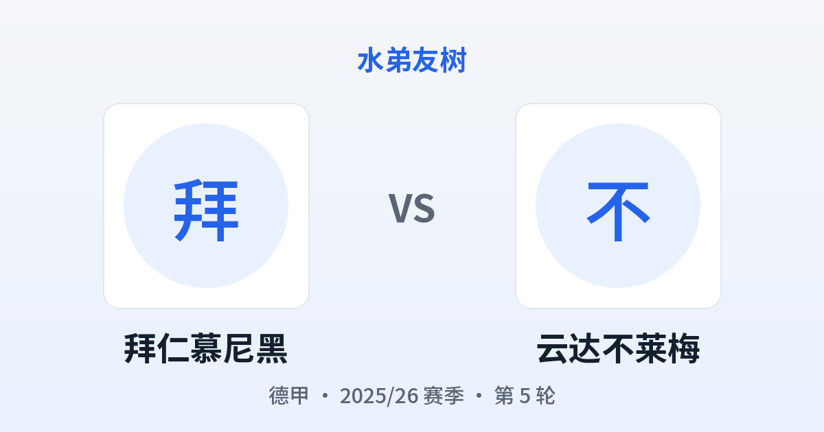 拜仁慕尼黑 vs 云达不莱梅 对阵分享图