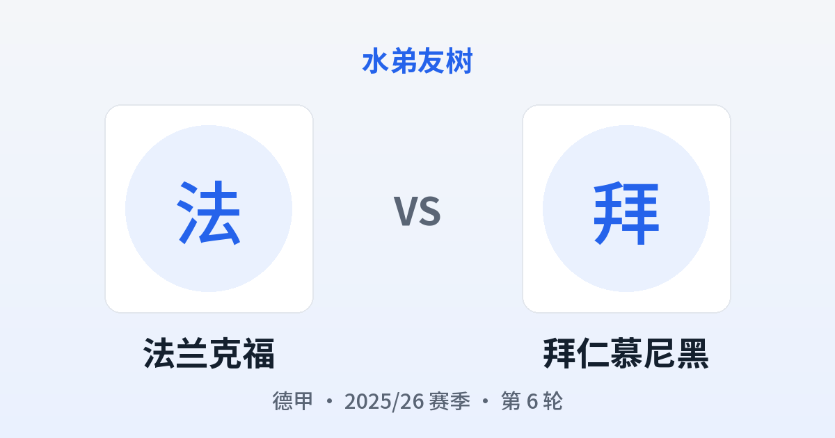 法兰克福 vs 拜仁慕尼黑 对阵分享图