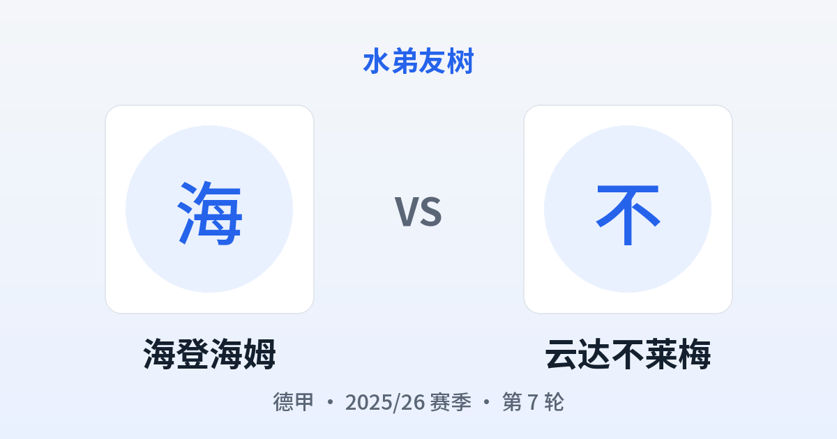 海登海姆 vs 云达不莱梅 对阵分享图