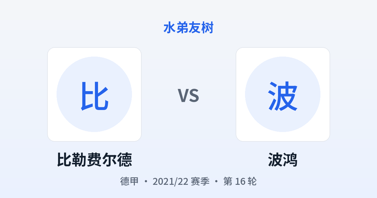 比勒费尔德 vs 波鸿 对阵分享图