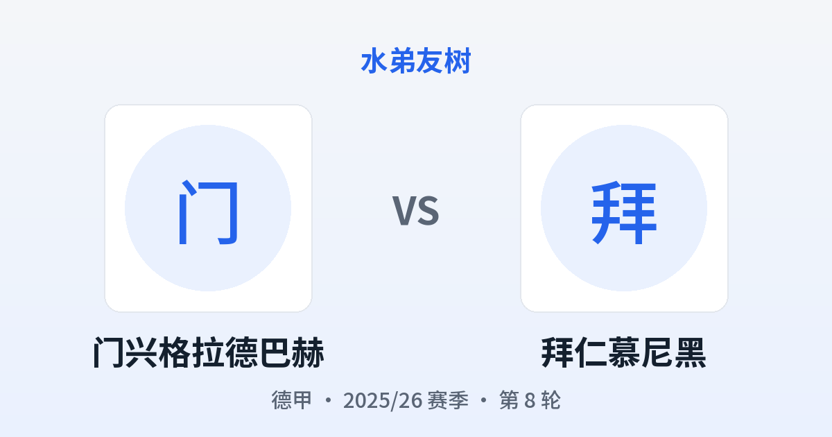 门兴格拉德巴赫 vs 拜仁慕尼黑 对阵分享图