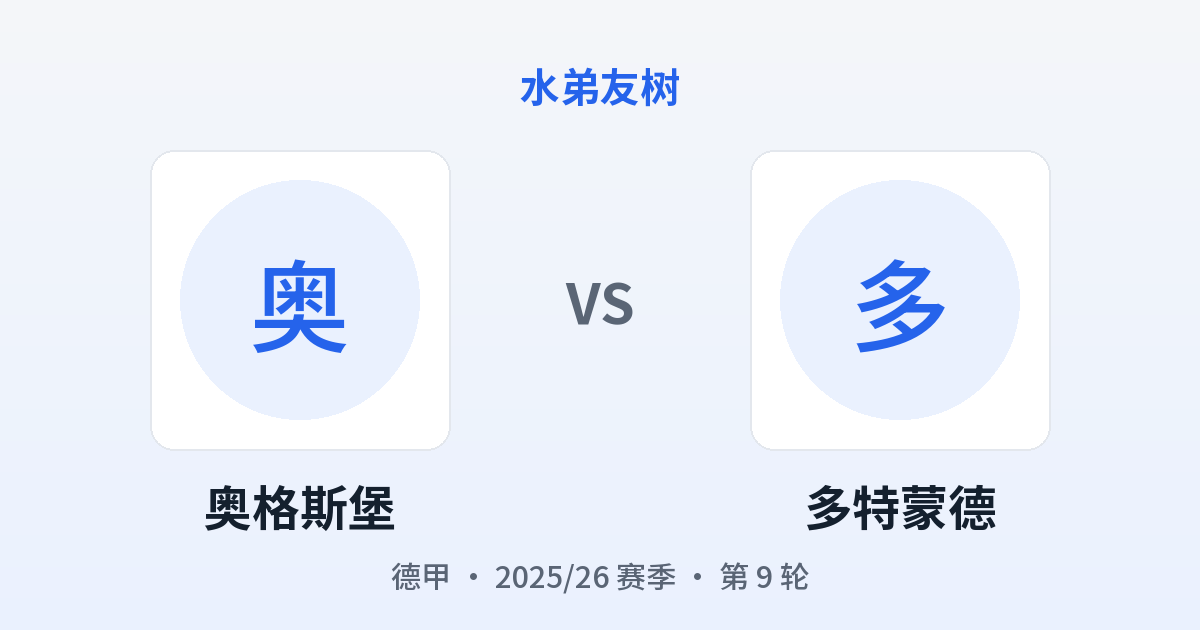 奥格斯堡 vs 多特蒙德 对阵分享图