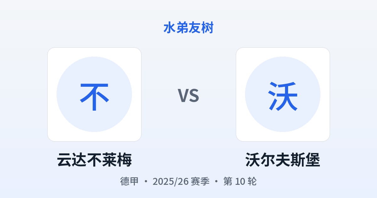 云达不莱梅 vs 沃尔夫斯堡 对阵分享图