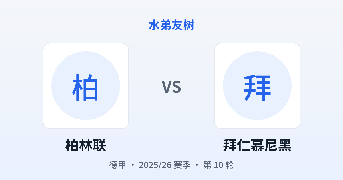 柏林联 vs 拜仁慕尼黑 对阵分享图