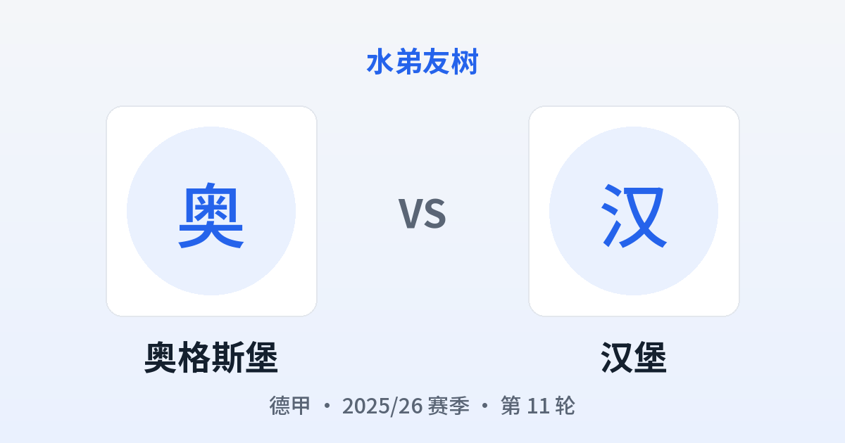 奥格斯堡 vs 汉堡 对阵分享图