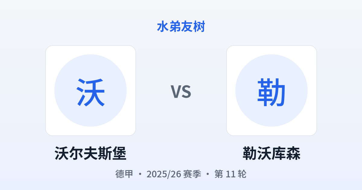 沃尔夫斯堡 vs 勒沃库森 对阵分享图