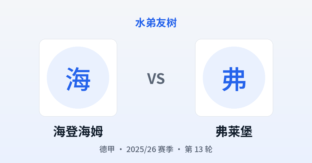 海登海姆 vs 弗莱堡 对阵分享图