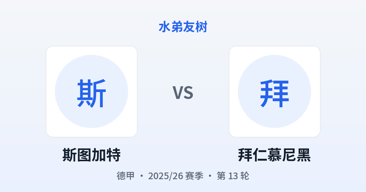 斯图加特 vs 拜仁慕尼黑 对阵分享图