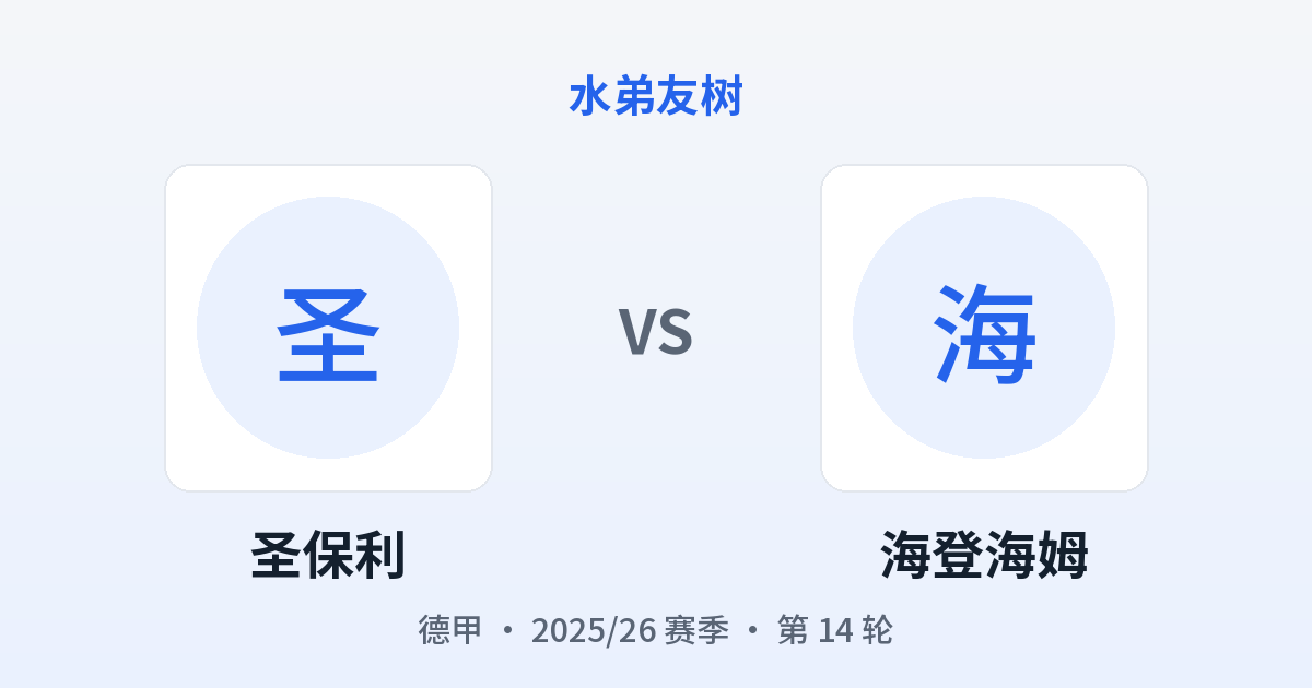 圣保利 vs 海登海姆 对阵分享图