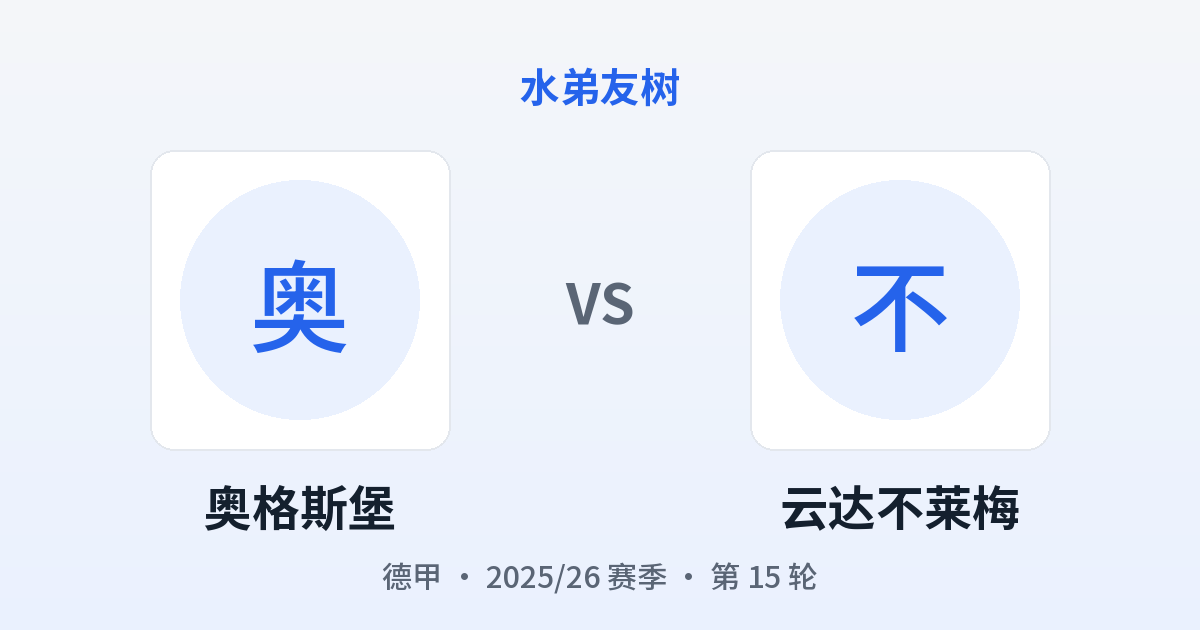 奥格斯堡 vs 云达不莱梅 对阵分享图