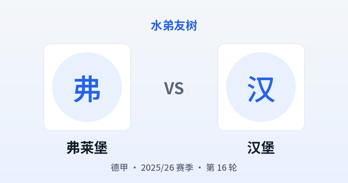 弗莱堡 vs 汉堡 对阵分享图