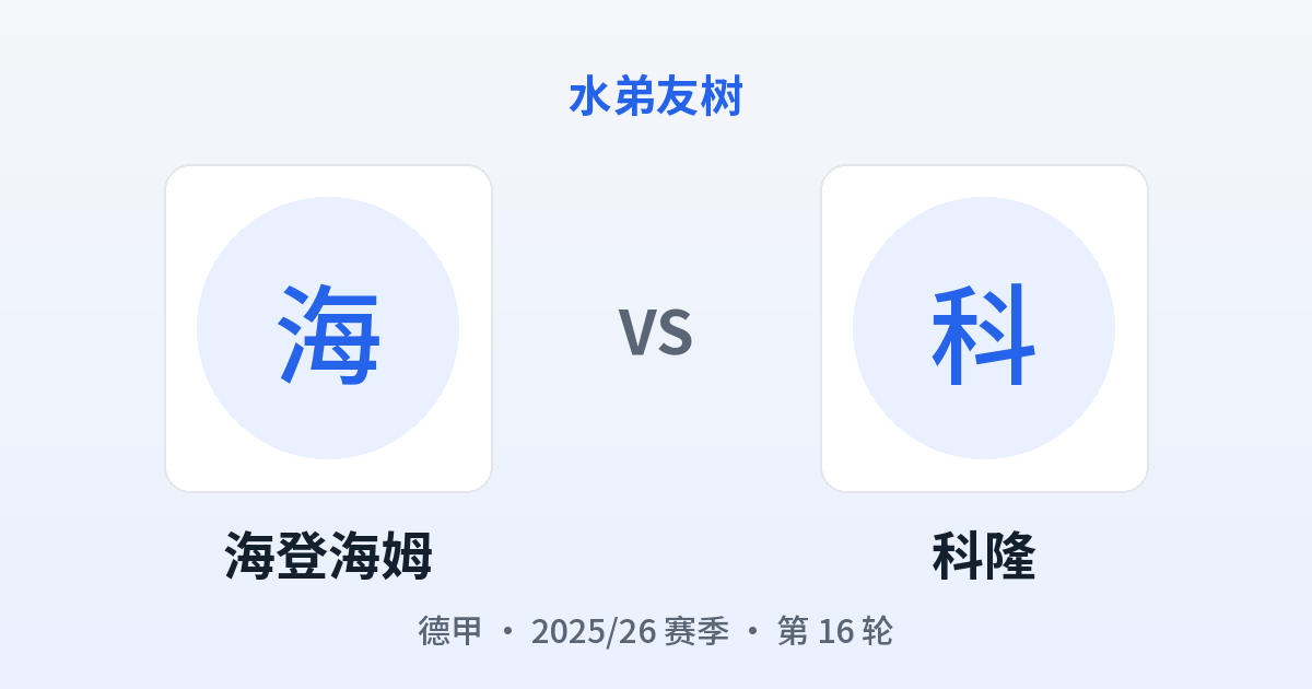 海登海姆 vs 科隆 对阵分享图