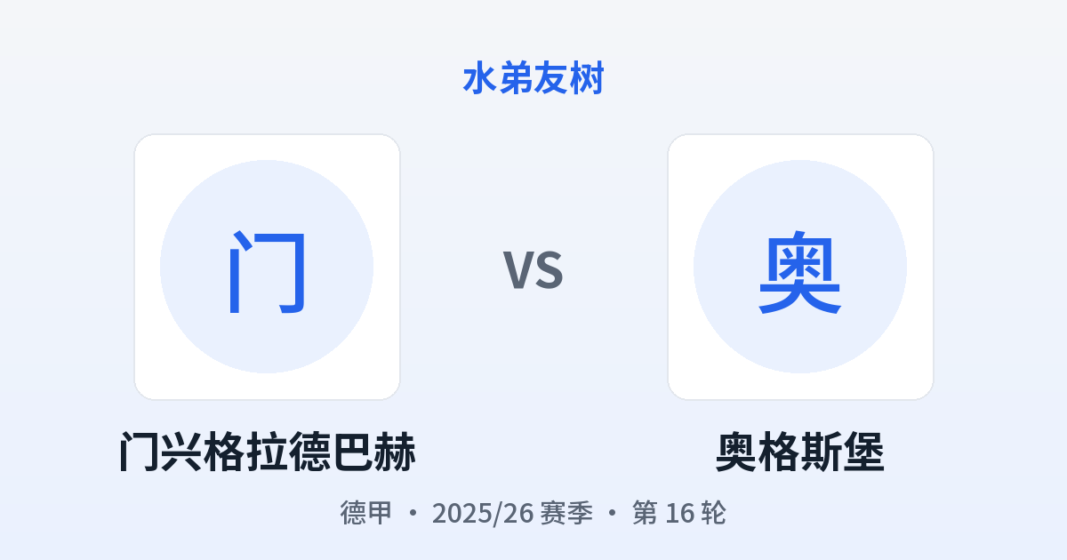 门兴格拉德巴赫 vs 奥格斯堡 对阵分享图