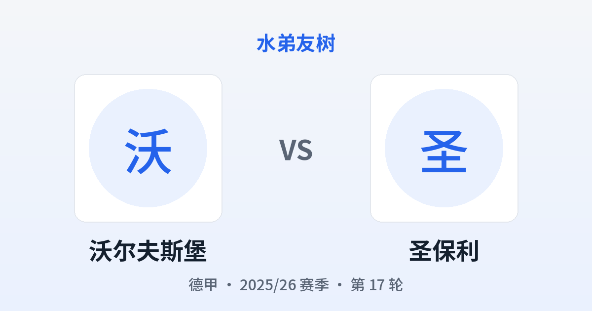 沃尔夫斯堡 vs 圣保利 对阵分享图
