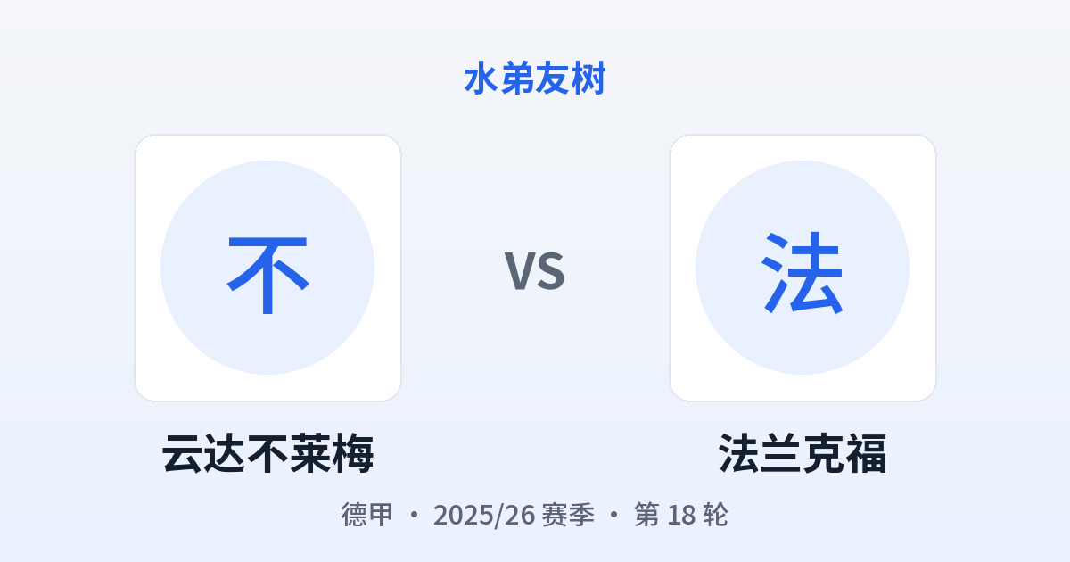 云达不莱梅 vs 法兰克福 对阵分享图